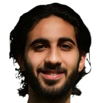 Abdel Ghani Mohamed Abdel Ghani Mohamed