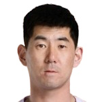 Liu Jun Liu Jun