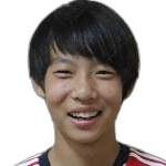 Yang Yilin Yang Yilin