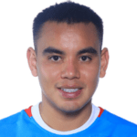 C. Rodriguez C. Rodriguez