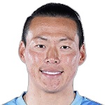 Gu Sung-Yun Gu Sung-Yun