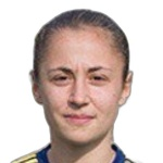 Y. Malakhova Y. Malakhova