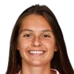 Andreia Faria Andreia Faria