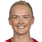 R. Madsen R. Madsen