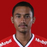 R. Fajrin R. Fajrin