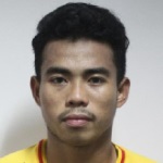 N. Haris N. Haris