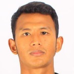 D. Wahyu D. Wahyu