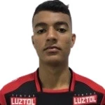 Emerson Machado Emerson Machado