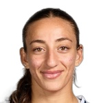 R. Kafaji R. Kafaji