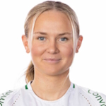 M. Vinberg M. Vinberg