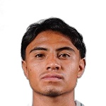 H. Uribe H. Uribe