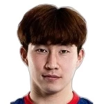 Park Sang-Hyeok Park Sang-Hyeok
