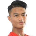 R. Suhaimi R. Suhaimi