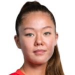 S. Chang S. Chang