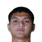 A. Satryo A. Satryo