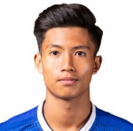 Win Naing Tun Win Naing Tun