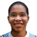 M. Ramos M. Ramos