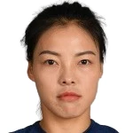 Li Mengwen Li Mengwen