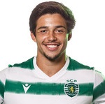 Duarte Carvalho Duarte Carvalho