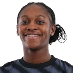 K. Sylla K. Sylla