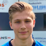 D. Witte D. Witte