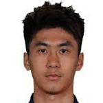 Wu Shaocong Wu Shaocong