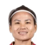 Thái Thị Thảo Thái Thị Thảo