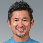 K. Miura K. Miura