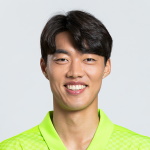 Kim Hyung-Geun Kim Hyung-Geun