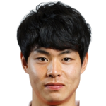 Han Ji-Ho Han Ji-Ho