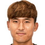 Lee Hak-Min Lee Hak-Min