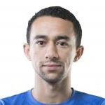 Tiago Alves Tiago Alves