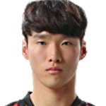 Kim Han-Gil Kim Han-Gil