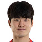 Lee Sang-Min Lee Sang-Min