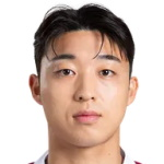 Kim Jun-Beom Kim Jun-Beom