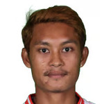 Aung Wunna Soe Aung Wunna Soe