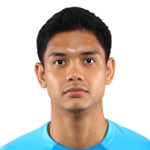 Ahmad Syihan Hazmi Ahmad Syihan Hazmi