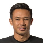 Ahmad Hazwan Bakri Ahmad Hazwan Bakri