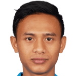 Nor Azam Abdul Azih Nor Azam Abdul Azih