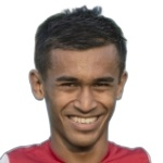 S. Hamzah S. Hamzah