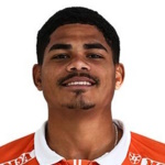 Ruan Ruan