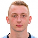 T. Kuijsten T. Kuijsten