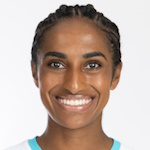 N. Girma N. Girma