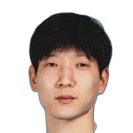 Lu Yongtao Lu Yongtao