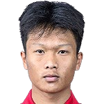 Wei Suowei Wei Suowei