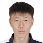 Meng Jingchao Meng Jingchao