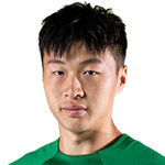 Wu Yuhang Wu Yuhang