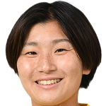 R. Chiba R. Chiba