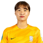 Ryu Ji-Soo Ryu Ji-Soo