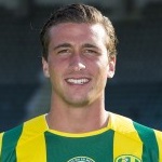 R. van der Meer R. van der Meer